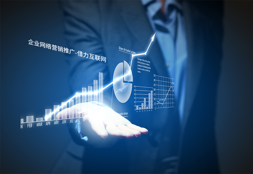 商機牛 企業網絡營銷推廣
